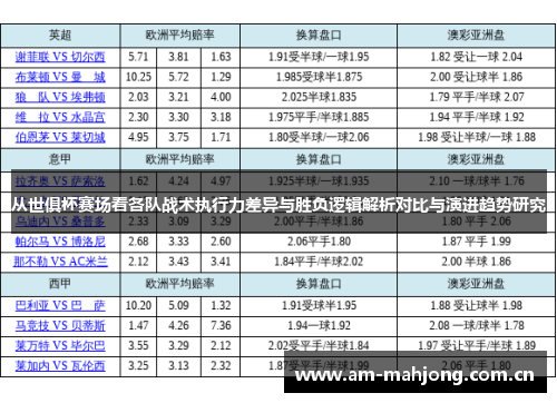 从世俱杯赛场看各队战术执行力差异与胜负逻辑解析对比与演进趋势研究 从世俱杯赛场看各队战术执行力差异与胜负逻辑解析对比与演进趋势研究