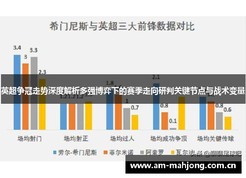 英超争冠走势深度解析多强博弈下的赛季走向研判关键节点与战术变量 英超争冠走势深度解析多强博弈下的赛季走向研判关键节点与战术变量